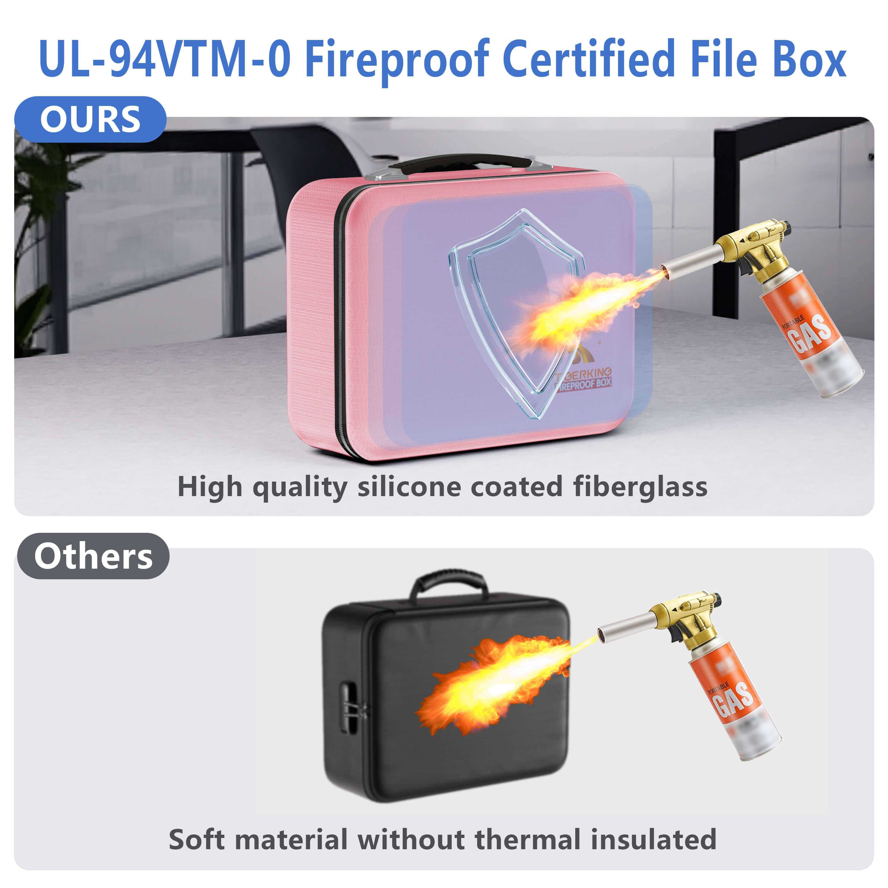 Fireproof Waterproof Document Box With Water-Resistant Zipper Hard Case Fireproof File Box With Lock Pink