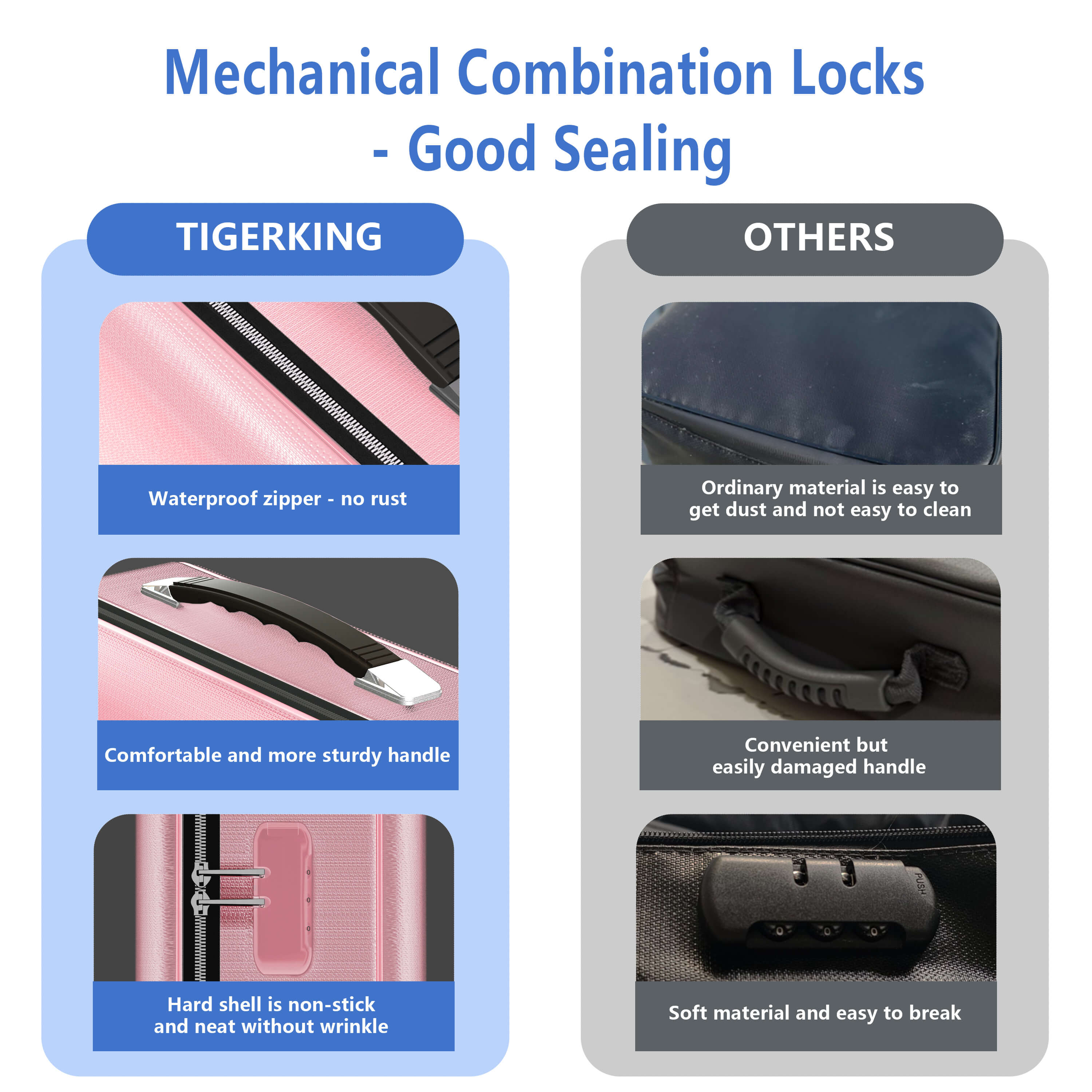 Fireproof Waterproof Document Box With Water-Resistant Zipper Hard Case Fireproof File Box With Lock Pink