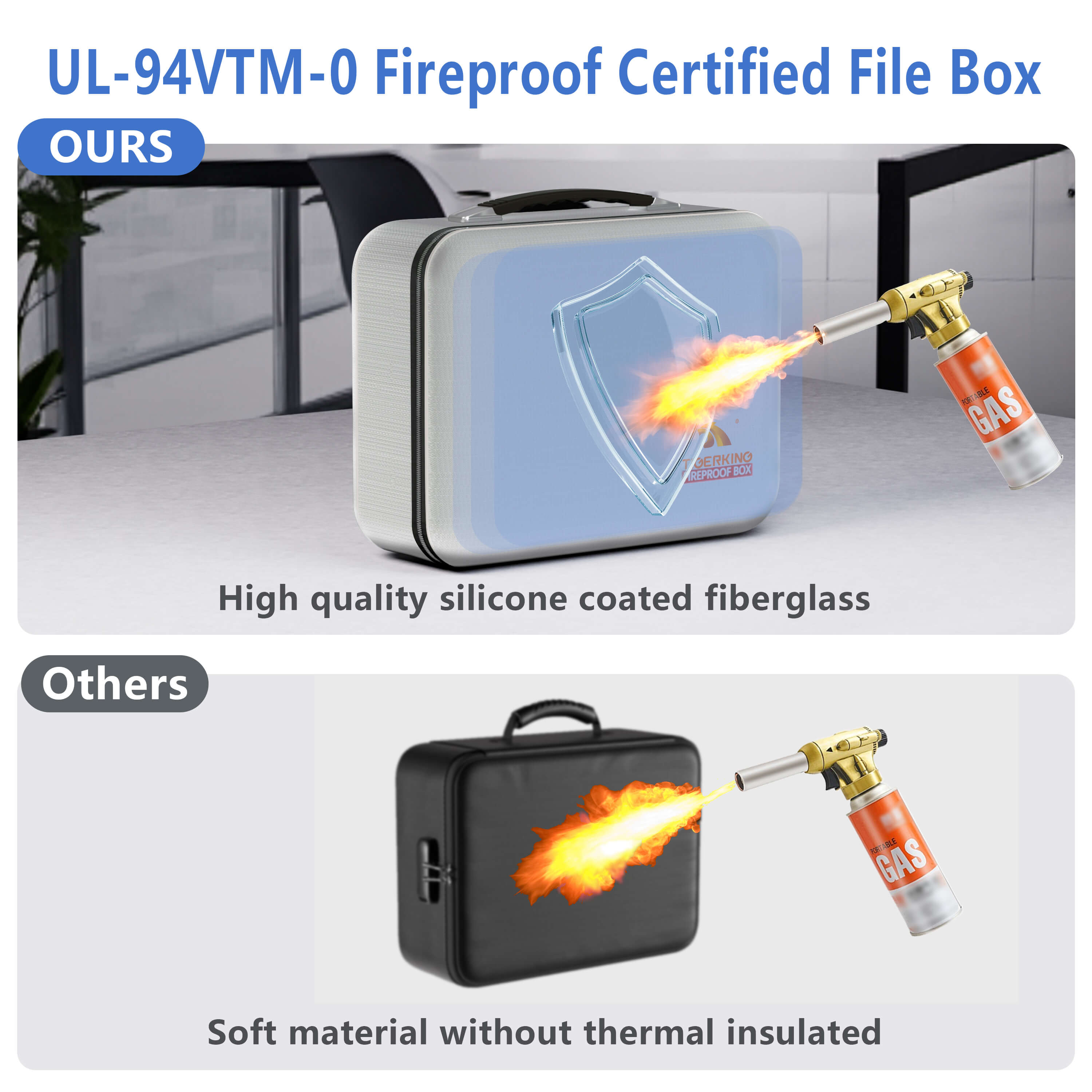 Fireproof Waterproof Document Box With Water-Resistant Zipper Hard Case Fireproof File Box With Lock Grey