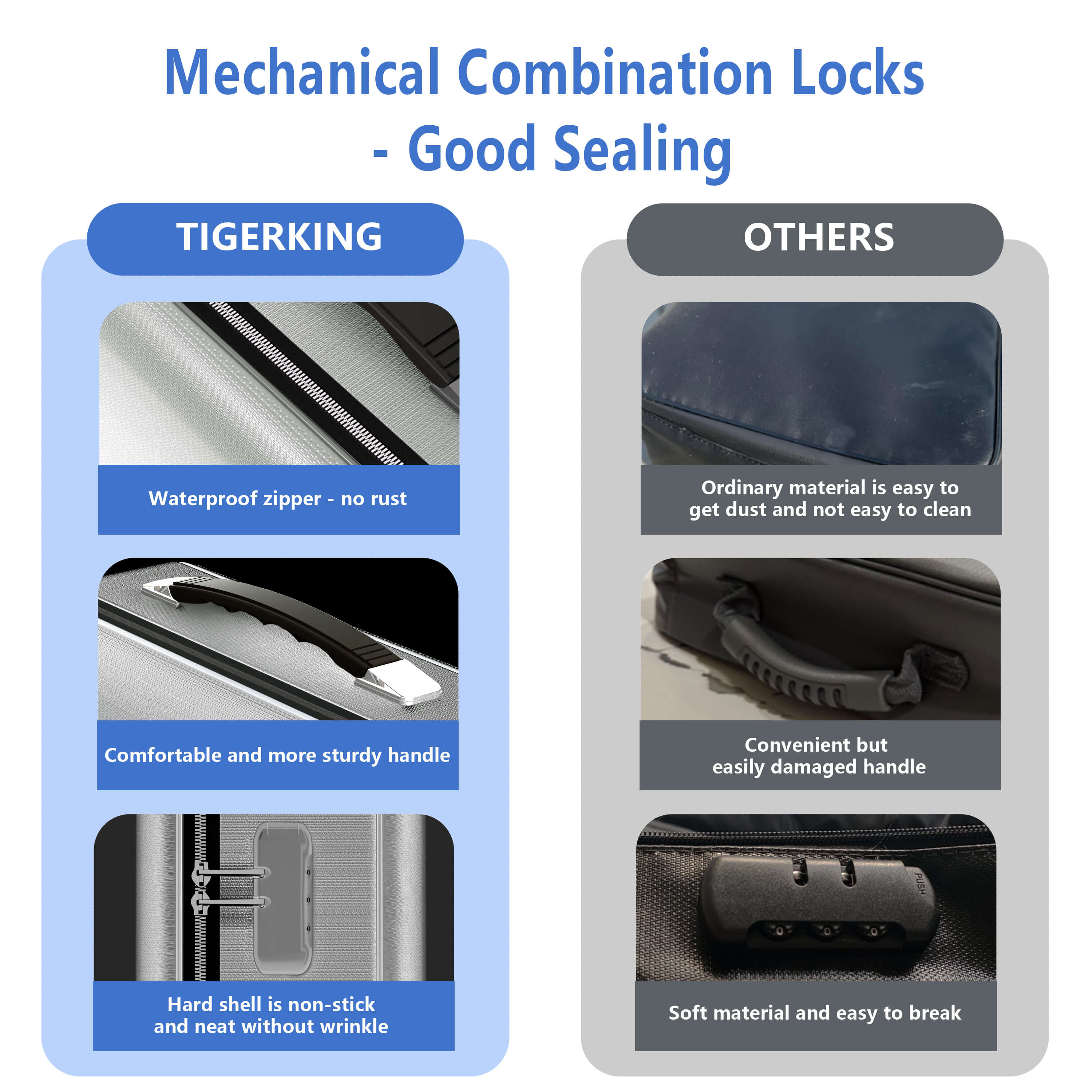 Fireproof Waterproof Document Box With Water-Resistant Zipper Hard Case Fireproof File Box With Lock Grey