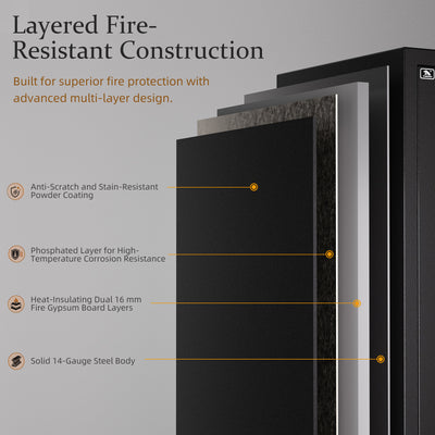 Large Document Safe 16 Cu.Ft 2-Hour Fireproof with 4-Drawer, 489 lb Safe - FF4D