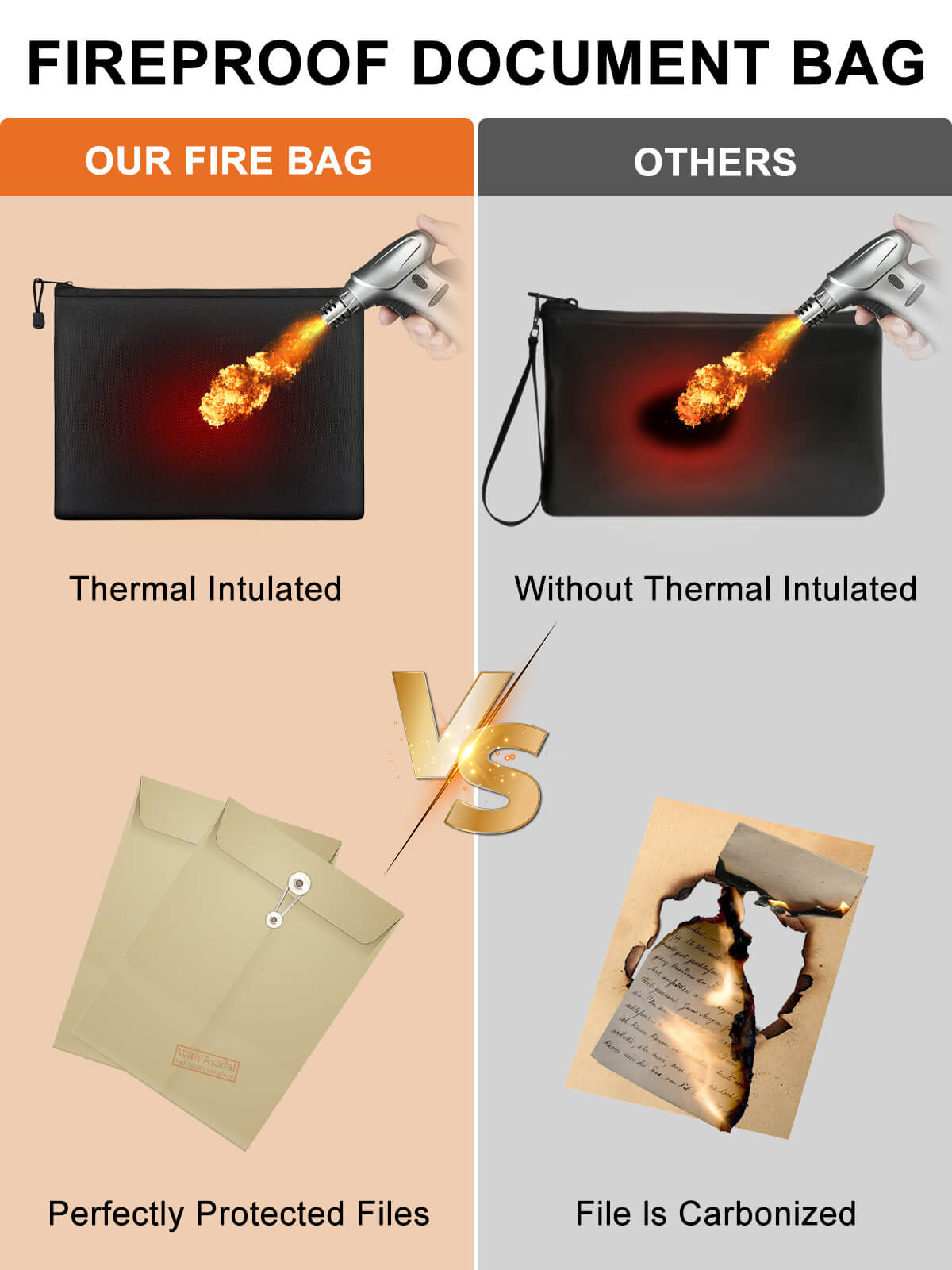 TigerKing Safe Black Fireproof Bag Waterproof Bag 11.8 * 8.26 inches