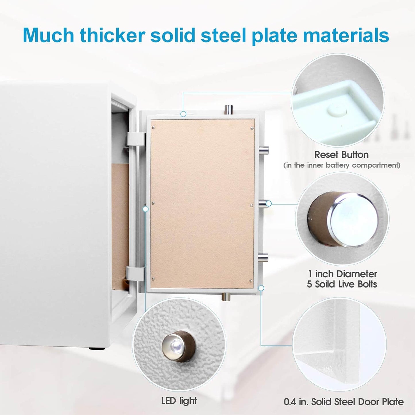 TigerKing Jewelry Home Safe Large Business Safes White ‎3.7 CU.ft 63XH