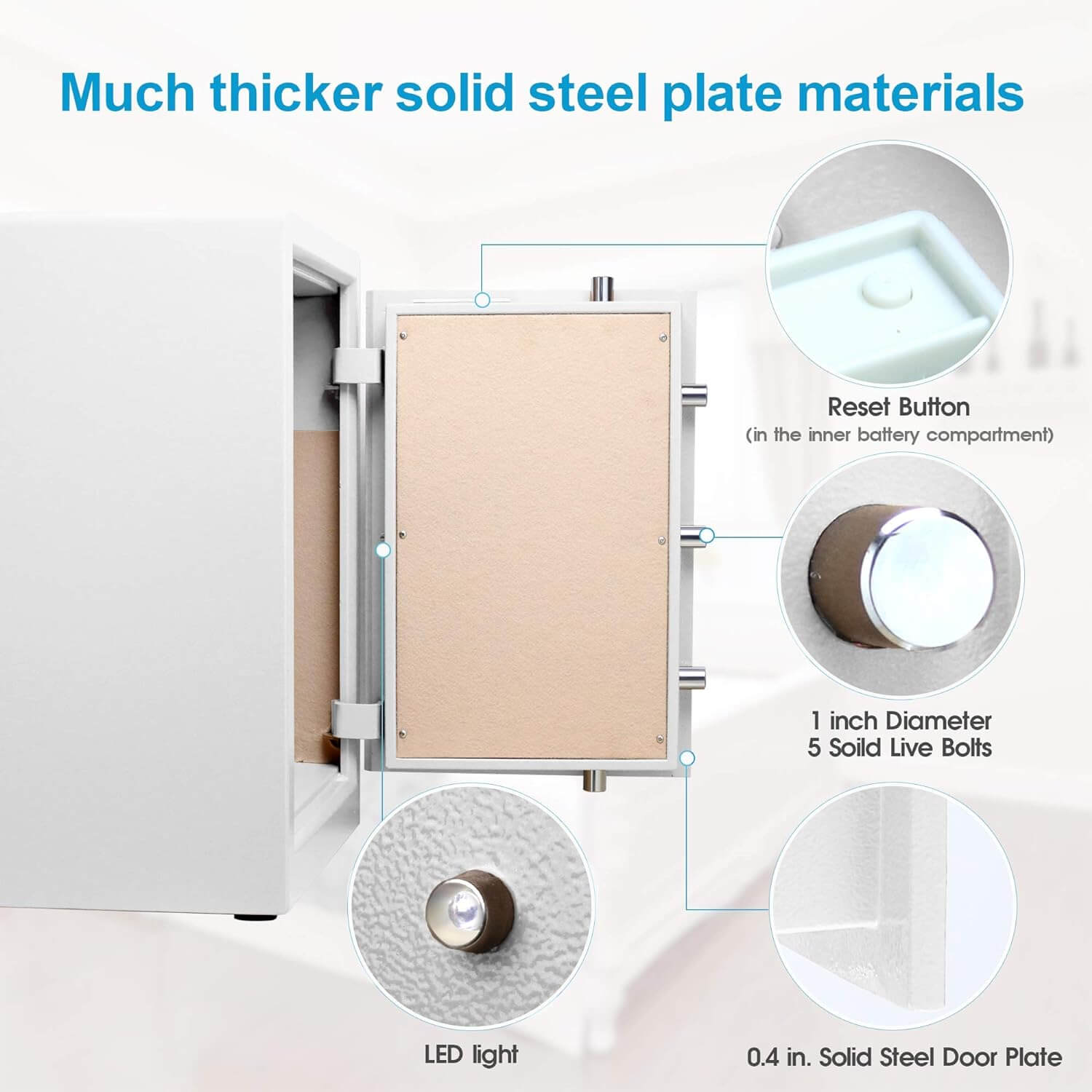 TigerKing Jewelry Home Safe Large Business Safes White ‎3.7 CU.ft 63XH